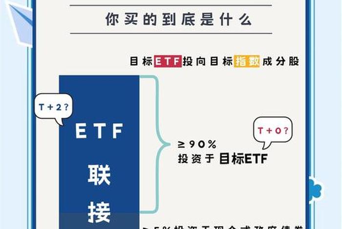 新手怎么开始买etf?,新手怎么开始买股票 新手怎么开始买etf?,新手怎么开始买股票