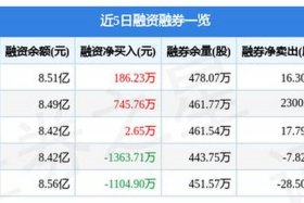南极电商股票（南极电商股票形式）