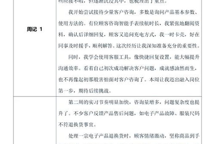 电商实习生干什么的（电商专业的实习生都会干些什么）