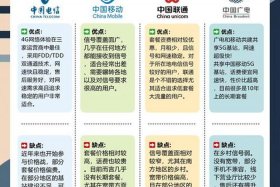 电商运营公司排行，电商运营公司排行榜