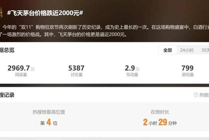 电商款是什么意思，电商款是什么意思？