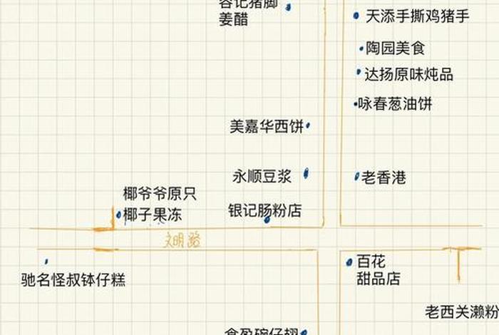 商店类别是什么;商店类别是什么意思 商店类别是什么;商店类别是什么意思
