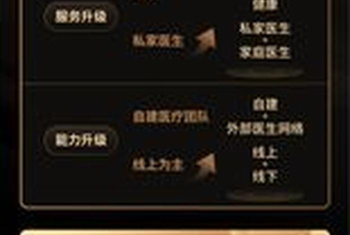 平安电商（平安电商平台登录注册）