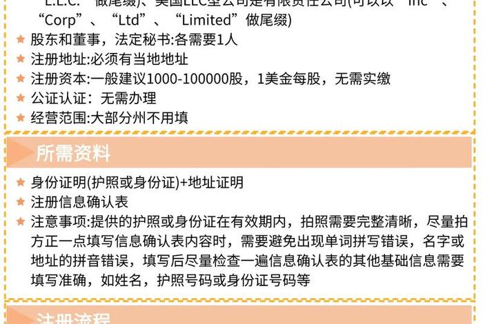 跨境电商公司注册需要什么条件,跨境电商公司注册需要什么条件和资料 跨境电商公司注册需要什么条件,跨境电商公司注册需要什么条件和资料