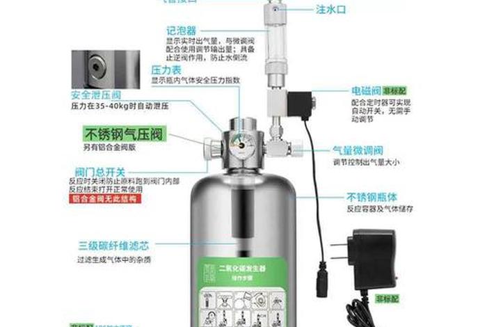 氩气二氧化碳混合气充装工艺简介 - 氩气二氧化碳混合气充装工艺简介视频 氩气二氧化碳混合气充装工艺简介 - 氩气二氧化碳混合气充装工艺简介视频