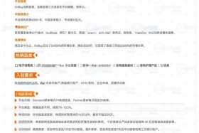 shein电商平台官网、shein全球商家平台