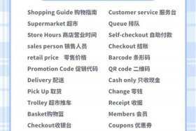 跨境电商 英语词汇 跨境电商 英语词汇怎么写