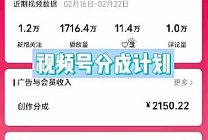 电商创业故事短视频 电商创业故事短视频怎么拍