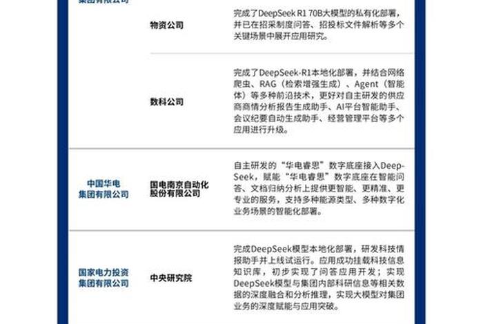 跨境电商erp沙盒实验总结、跨境电商erp沙盒实验总结与反思 跨境电商erp沙盒实验总结、跨境电商erp沙盒实验总结与反思
