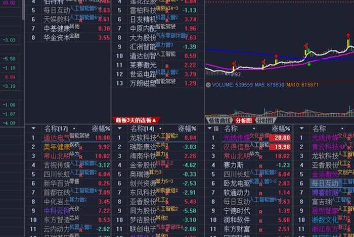 002127南极电商社区股吧、002127南极电商股吧会不会ST 002127南极电商社区股吧、002127南极电商股吧会不会ST