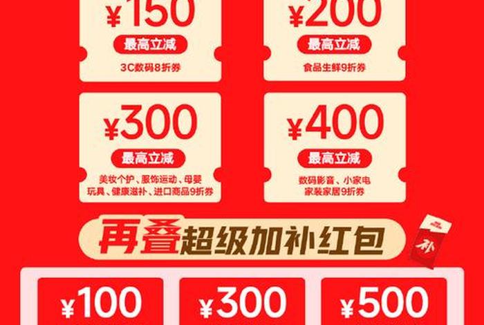 电商大战百亿补贴、电商大战百亿补贴什么意思 电商大战百亿补贴、电商大战百亿补贴什么意思