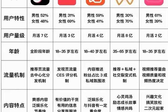 电商视频化是什么意思(电商短视频是什么意思) 电商视频化是什么意思(电商短视频是什么意思)
