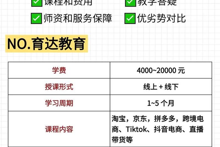 电商培训课程机构；电商培训课程机构有哪些