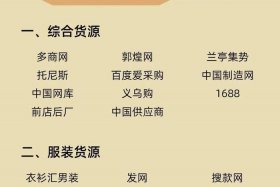 做电商哪里的货源比较好，电商在哪做比较好