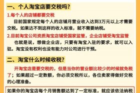 1688电商税怎么算 1688电商怎么做