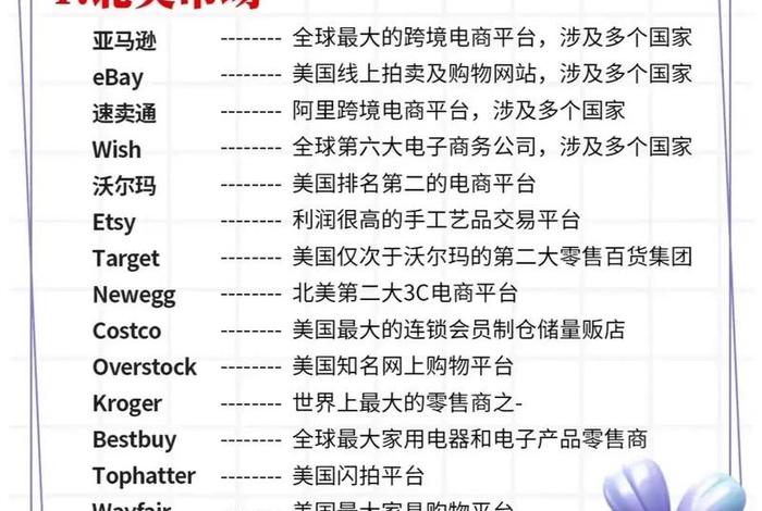 全球四大跨境电商平台排名（全球四大跨境电商平台排名榜）