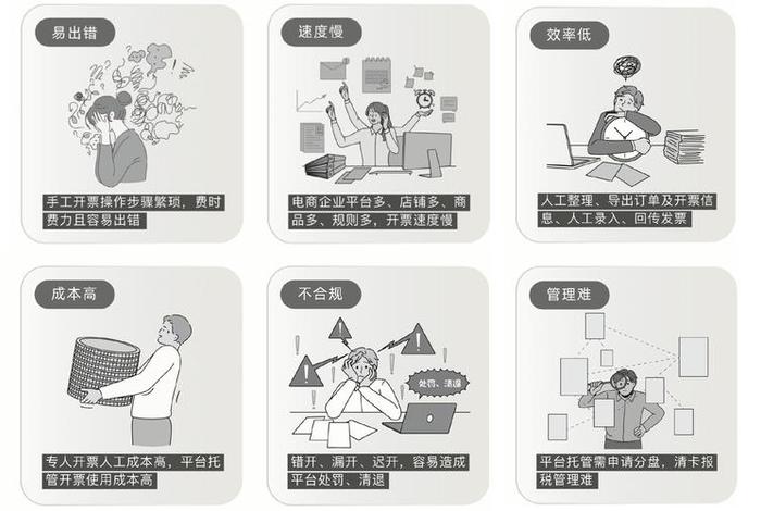 电商竞争精细化转变 电商竞争激烈如何脱颖而出 电商竞争精细化转变 电商竞争激烈如何脱颖而出