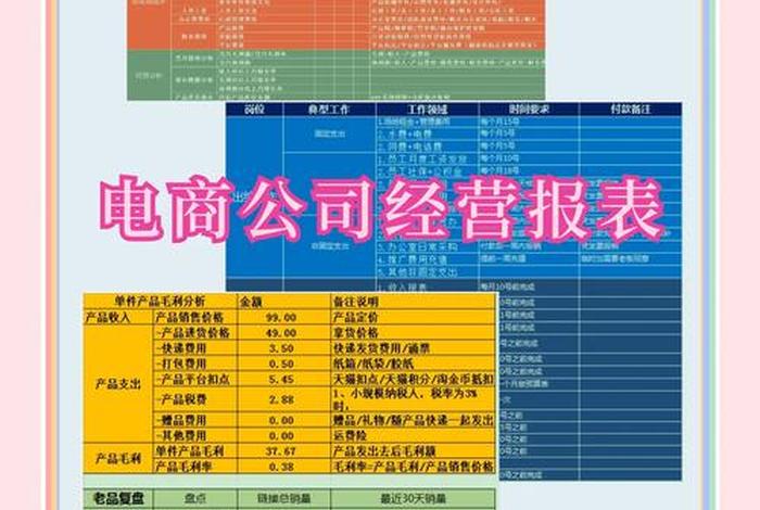 电商模版文件 - 电商模块是什么意思