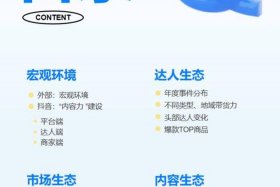 最新电商资讯，电商行业资讯最新