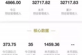 电商一个月能赚多少个人，电商一个月能赚多少个人的钱