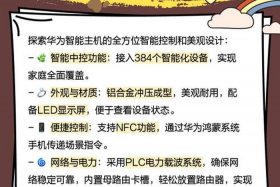 电商中控是什么工作内容 - 电商中控是什么工作内容啊