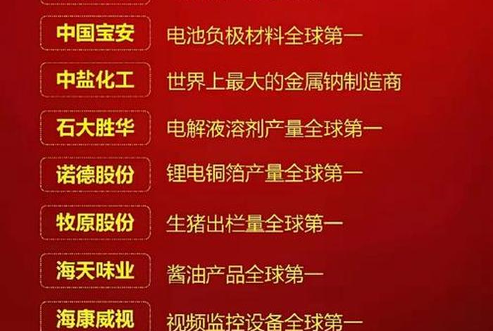 电器电商平台 - 电器电商平台龙头排名 电器电商平台 - 电器电商平台龙头排名
