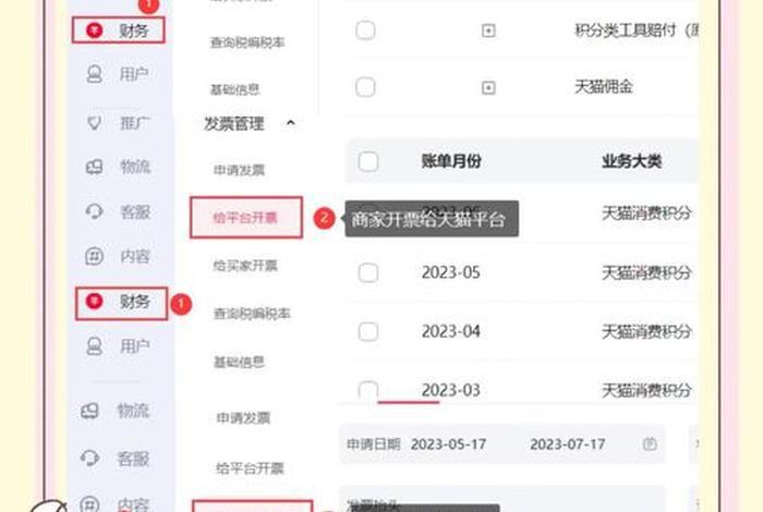 电商开发平台支出账务怎么处理，电商平台怎么做账和开票