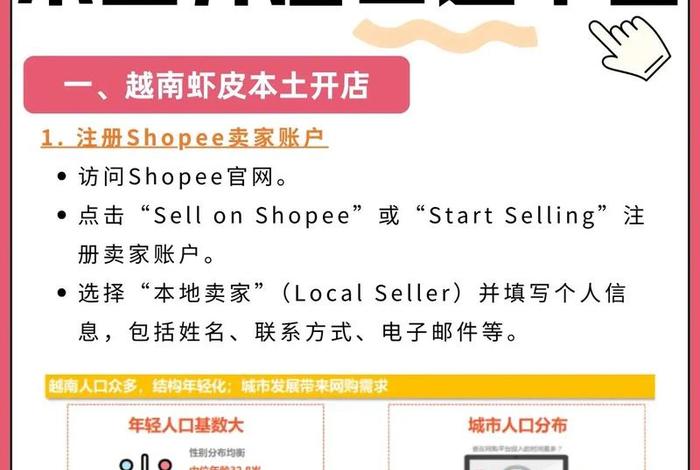 越南电商什么好卖 越南电商什么好卖的 越南电商什么好卖 越南电商什么好卖的