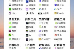 新媒体电商平台，新媒体电商平台有哪些及每个平台的特点