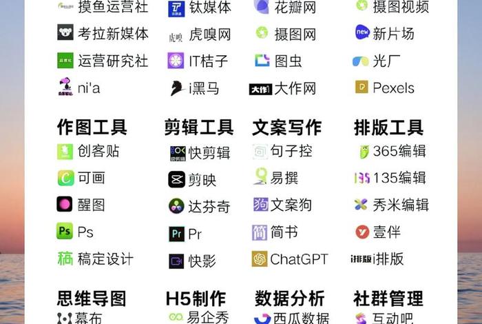 新媒体电商平台,新媒体电商平台有哪些及每个平台的特点 新媒体电商平台,新媒体电商平台有哪些及每个平台的特点