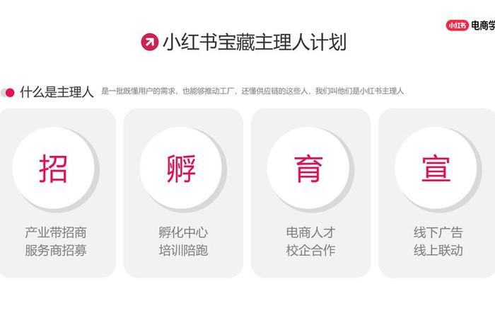 小红书电商什么时候开始的 - 小红书电商什么时候开始的卖货 小红书电商什么时候开始的 - 小红书电商什么时候开始的卖货