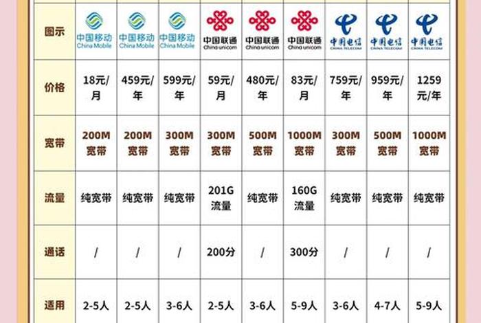 成都电商运营公司排名一览表最新 成都电商代运营公司排名 成都电商运营公司排名一览表最新 成都电商代运营公司排名