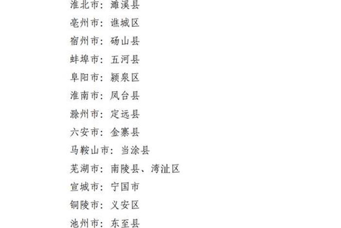 县域电商排名 - 全国电商县城排名 县域电商排名 - 全国电商县城排名