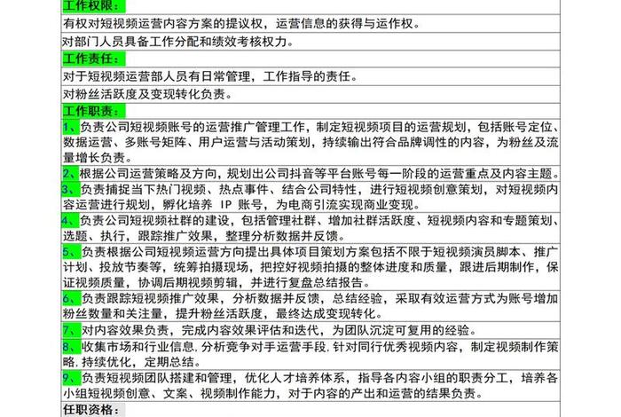 电商摄影岗位职责（电商摄影岗位职责怎么写）