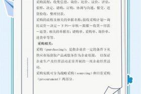 外贸电商采购工作内容（外贸电商采购工作内容有哪些）