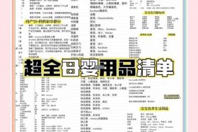 母婴电商十大平台排名；母婴电商十大平台排名榜