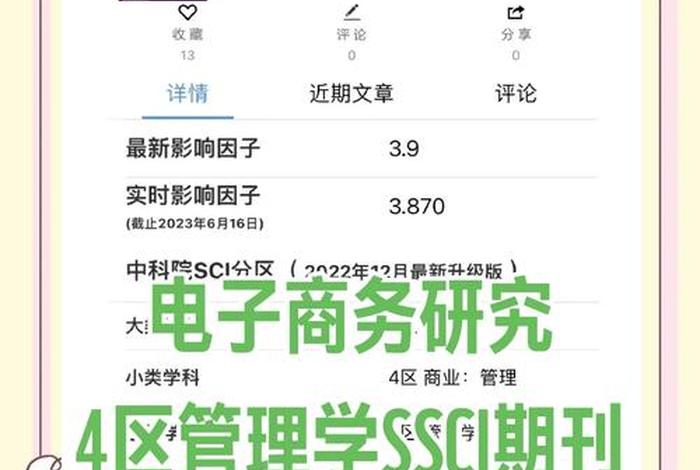 电商期刊立项的四作；电商好中的sci期刊