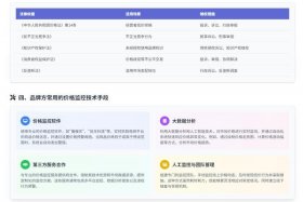 电商控价-破低价乱象；电商控价-破低价乱象是真的吗