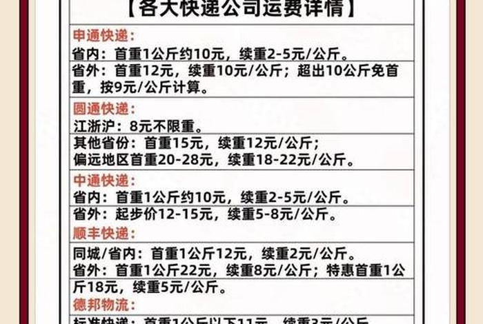 电商合作快递；电商合作快递价格