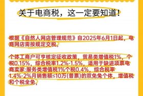 个人电商税收新政策；个人电商税收新政策是什么