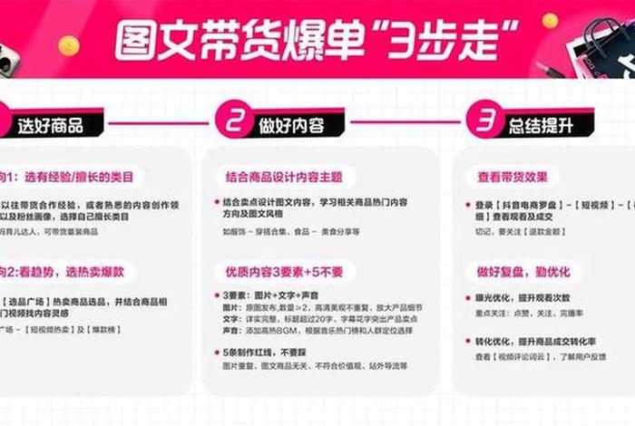 视频电商带货流程,视频电商带货流程怎么写 视频电商带货流程,视频电商带货流程怎么写