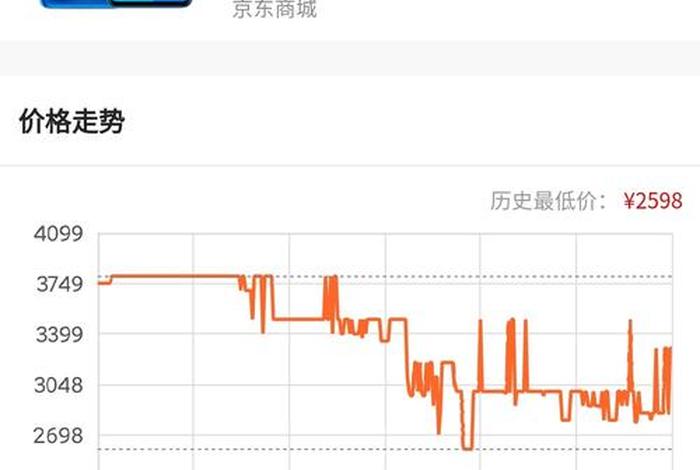 电商比价是什么意思;电商比价是什么意思啊 电商比价是什么意思;电商比价是什么意思啊