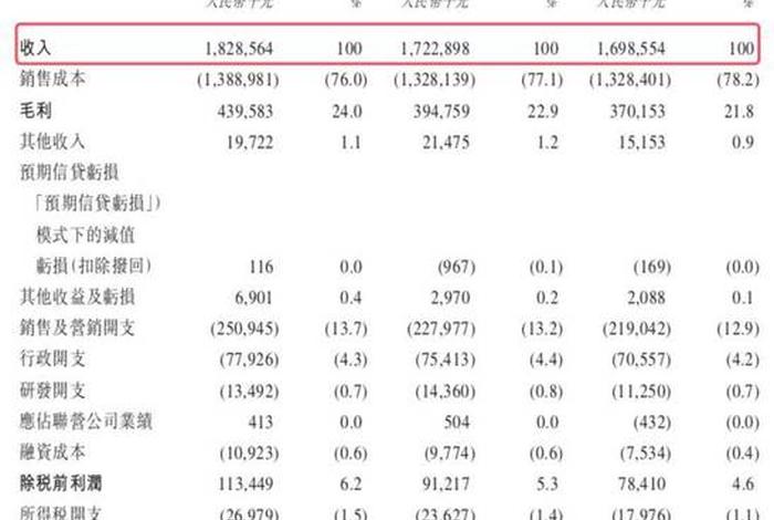 凯诘电商上市 - 凯诘电商上市了吗 凯诘电商上市 - 凯诘电商上市了吗