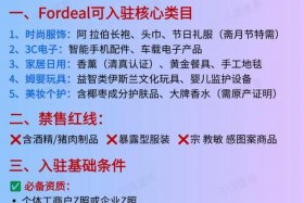 for deal中东跨境电商（fordeal中东跨境电商平台入驻官网）