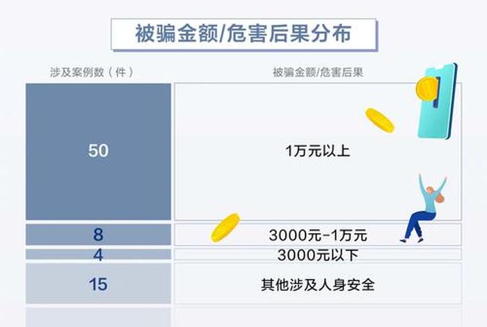 能良电商这个是诈骗;能良电商是做什么的 能良电商这个是诈骗;能良电商是做什么的