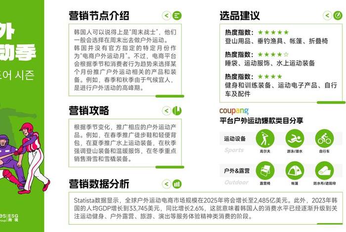 跨境电商营销实务 跨境电商营销实务课程主要内容 跨境电商营销实务 跨境电商营销实务课程主要内容