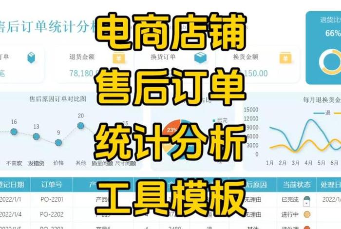 电商分析工具 电商分析AI工具推荐
