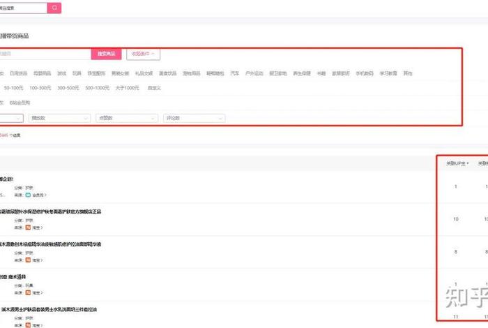 B站电商,B站电商怎么快速起量 B站电商,B站电商怎么快速起量