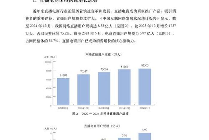 发展电商的想法 发展电商的想法和建议