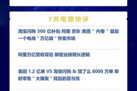 中经电商是电商上市公司吗；中经电商是电商上市公司吗知乎